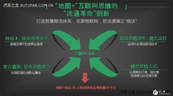 全球物流技術(shù)大會揭幕，凱立德斬獲行業(yè)創(chuàng)新獎(jiǎng)，導(dǎo)航終端引領(lǐng)智慧物流新篇章